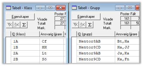 Ansvariga l&auml;rare