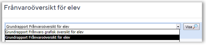 Grafisk fr&aring;nvaro&ouml;versikt