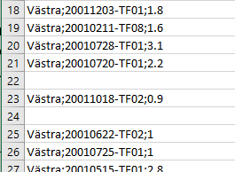 Visar bild med skola och personnummer samt fr&aring;nvaro